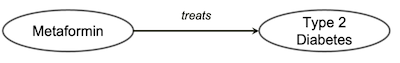 kg-atom-Metformin.png